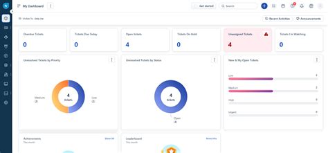 what is freshservice.